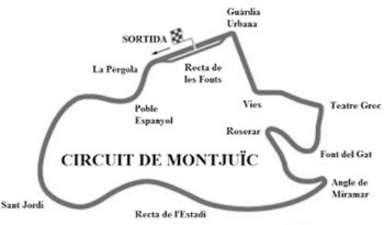 24h de Montjuïch