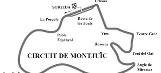 24h de Montjuïch